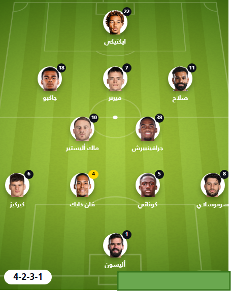 تشكيل ليفربول